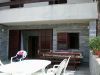 Vacanza in Croazia
